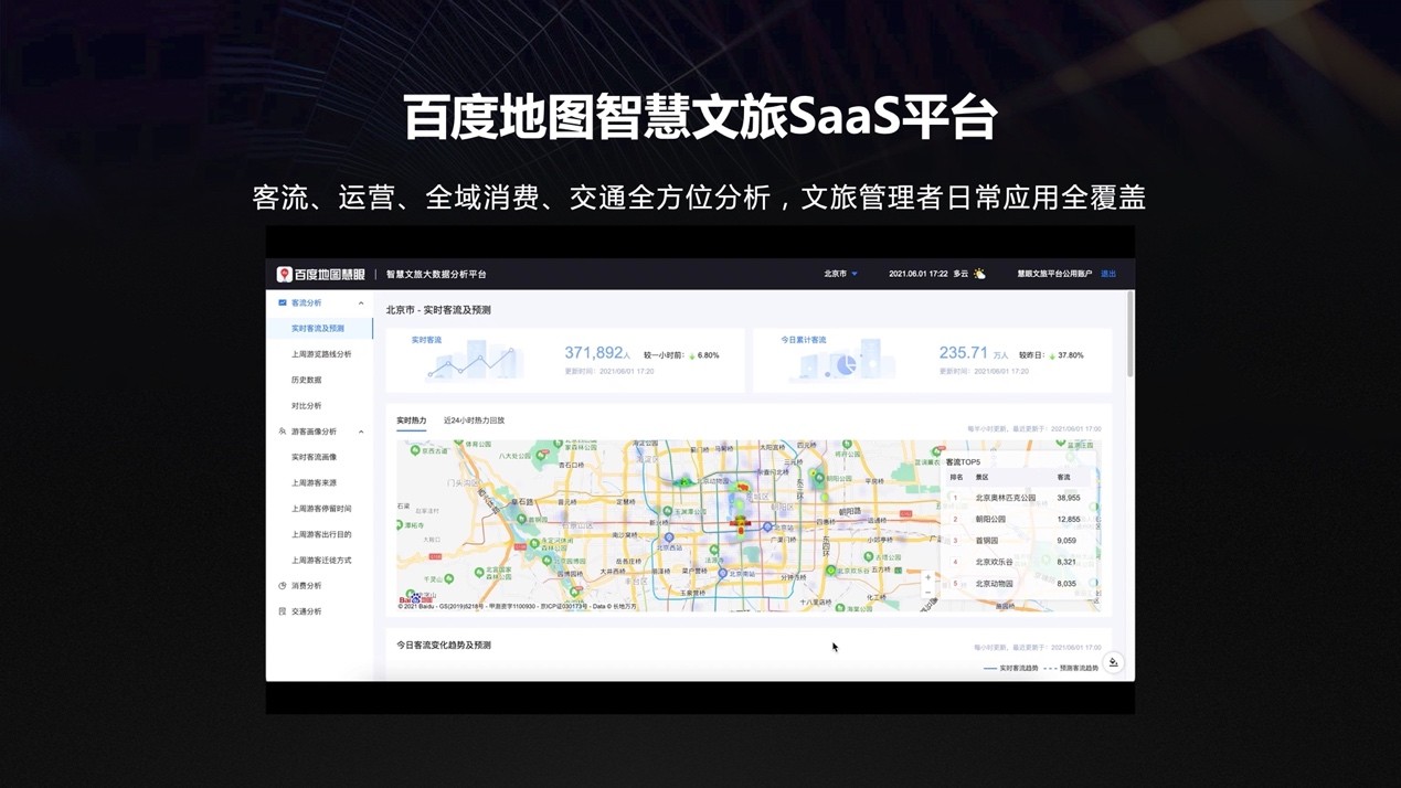 智慧文旅平台 Smart Tourism Platform